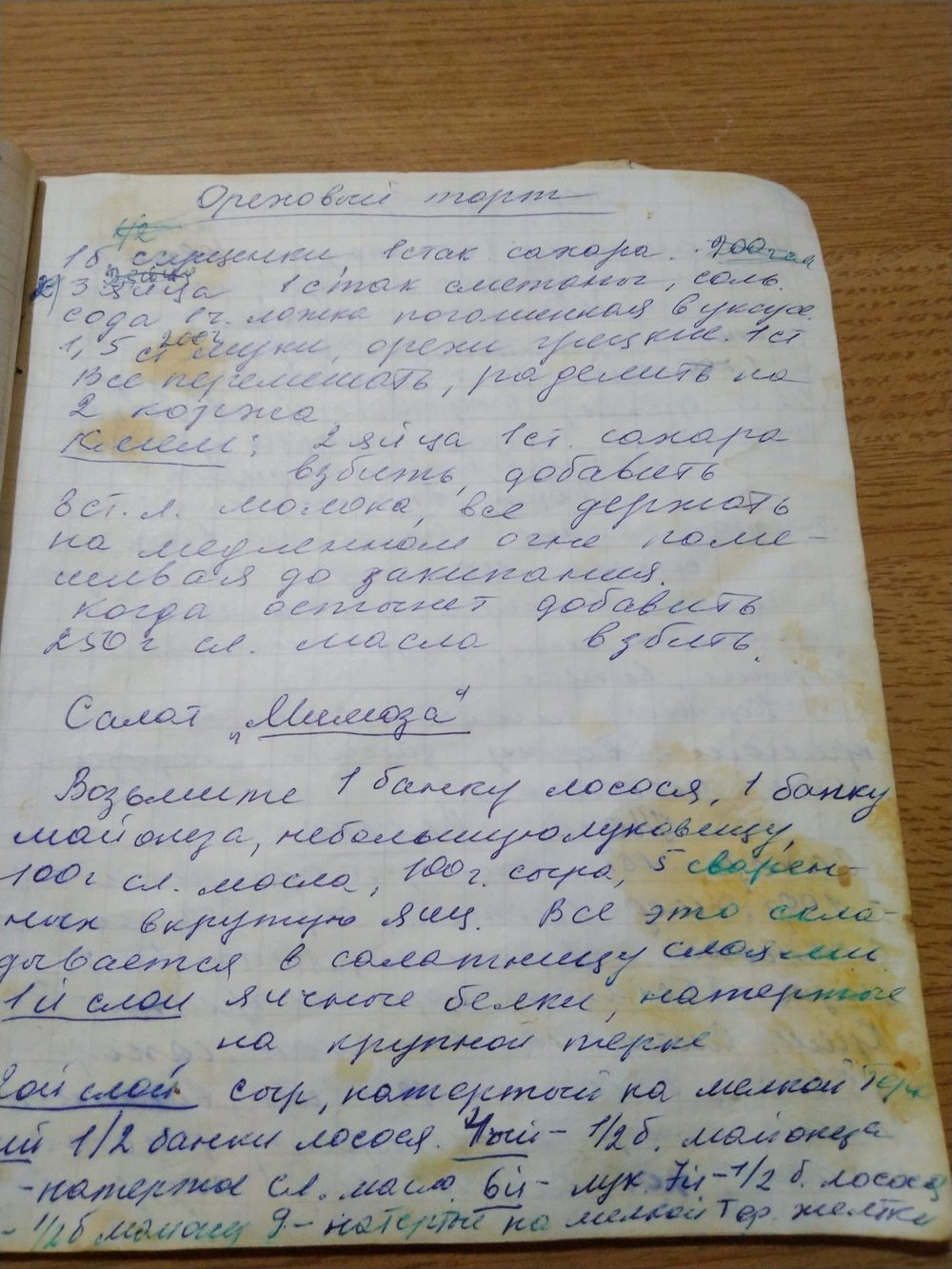Оригинал — рукописный рецепт из домашней тетради